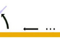 Правка опасной бритвы